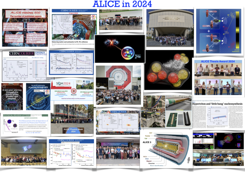 ALICE 2024