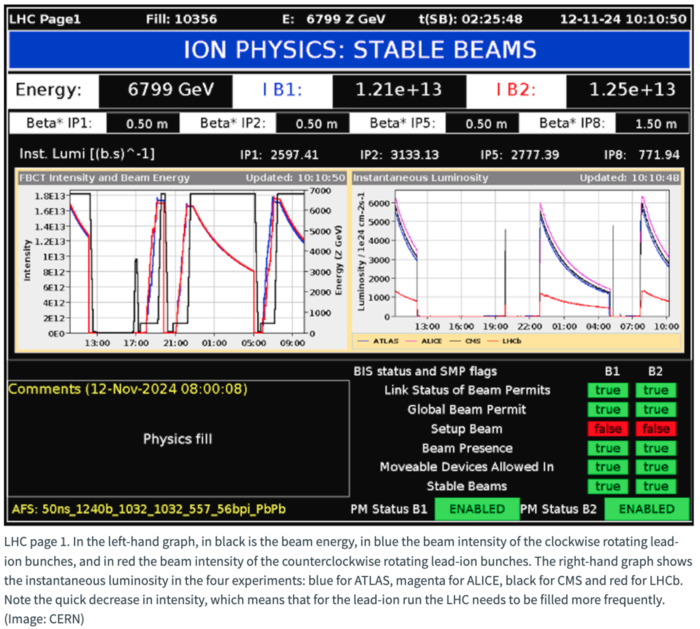 LHC Page1