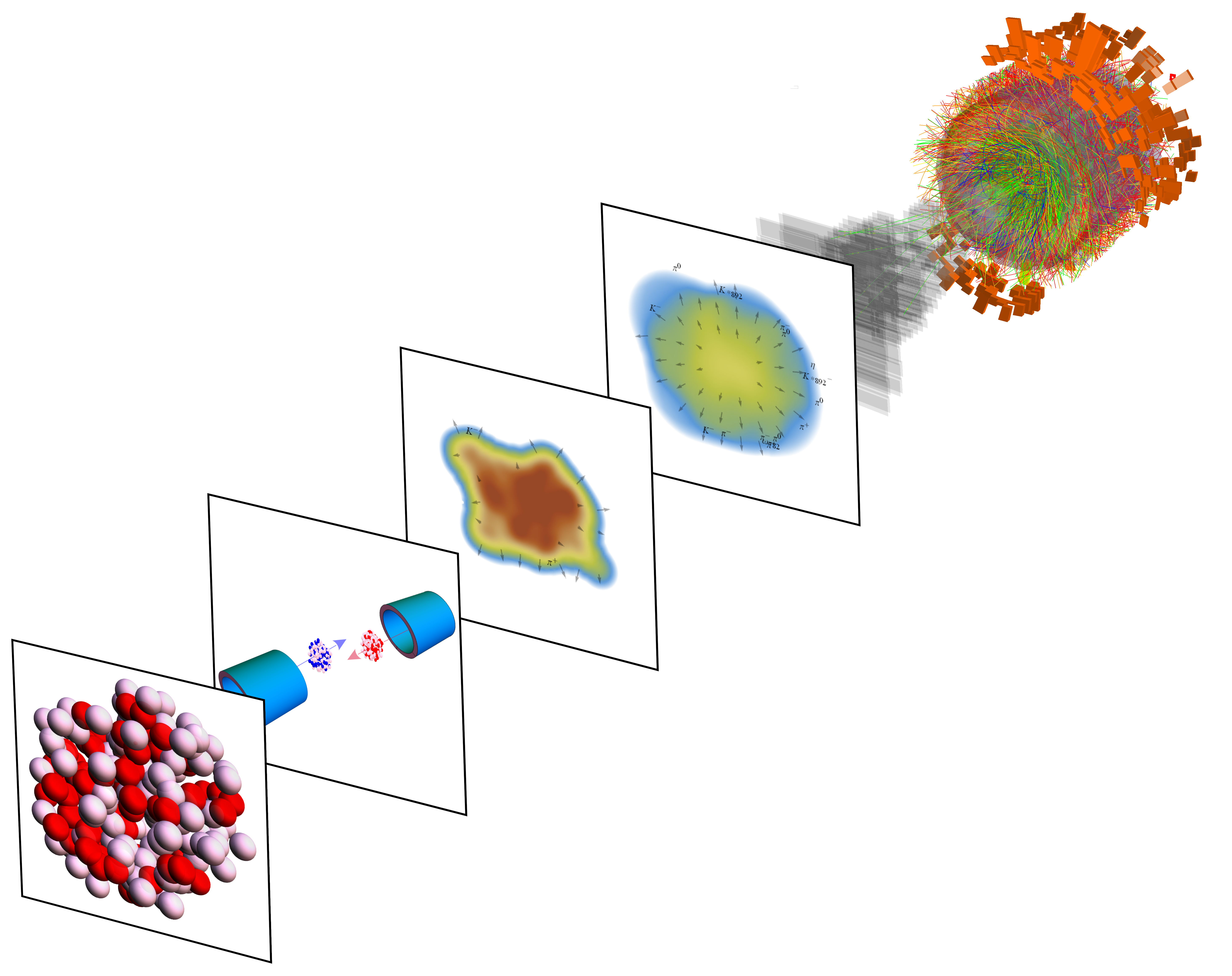 Brookhaven launches electron-ion collider – CERN Courier