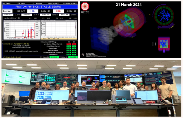 LHC 2024