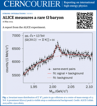 ALICE measures a rare Ω baryon